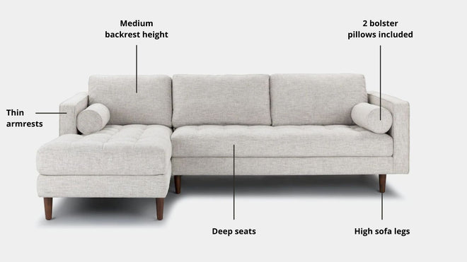 Key features such as armrest thickness, cushion height, seat depth and sofa leg height for Castle Fabric L Shape Sectional Sofa
