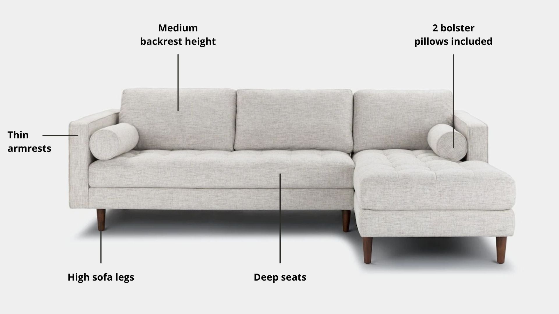 Key features such as armrest thickness, cushion height, seat depth and sofa leg height for Castle Fabric Sectional Sofa