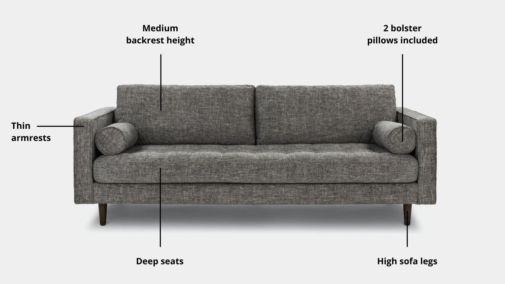 Key features such as armrest thickness, cushion height, seat depth and sofa leg height for Castle Fabric Sofa