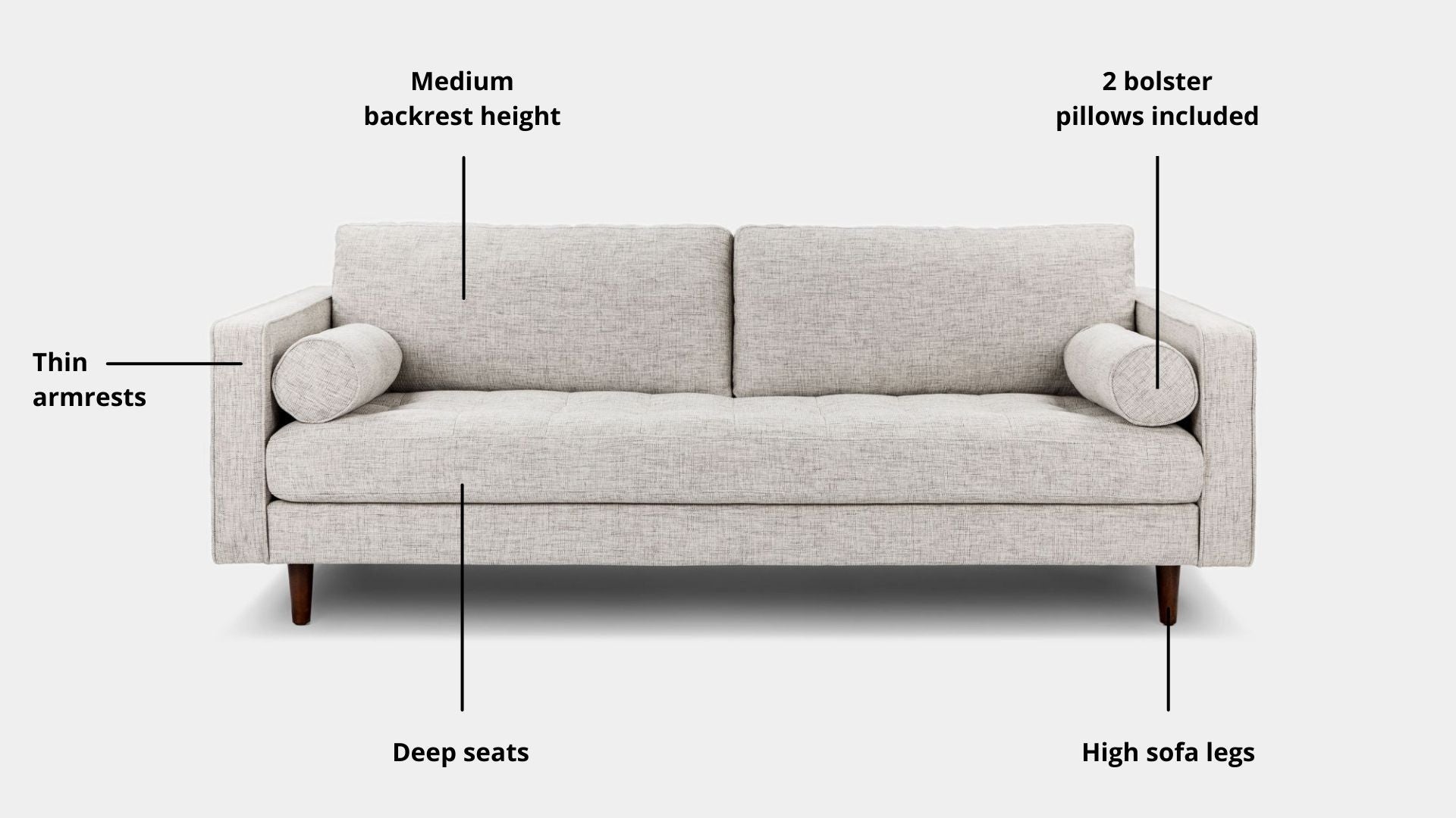 Key features such as armrest thickness, cushion height, seat depth and sofa leg height for Castle Fabric Sofa