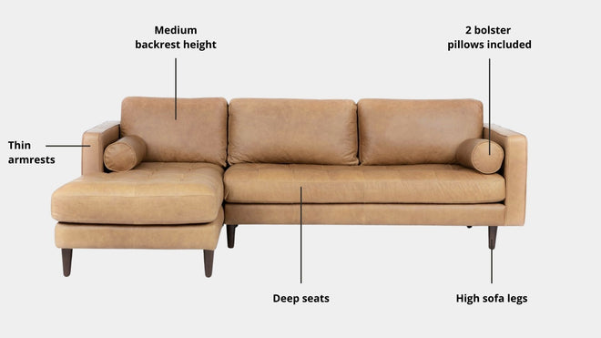 Key features such as armrest thickness, cushion height, seat depth and sofa leg height for Castle Faux Leather L-Shaped Sectional Sofa