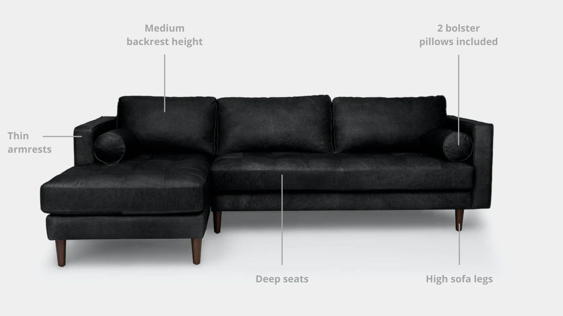 Key features such as armrest thickness, cushion height, seat depth and sofa leg height for Castle Full Leather Sectional Sofa