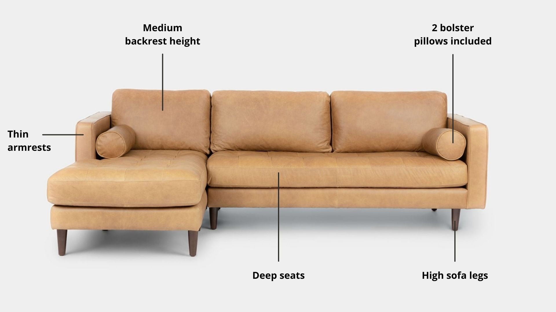 Key features such as armrest thickness, cushion height, seat depth and sofa leg height for Castle Full Leather Sectional Sofa