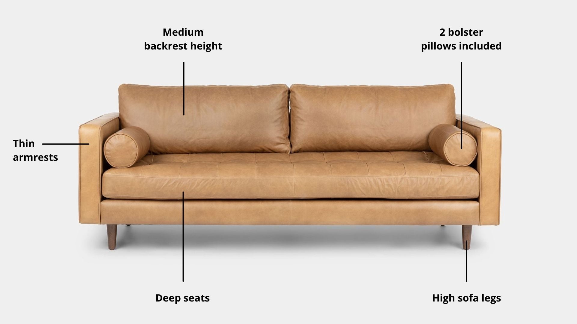 Key features such as armrest thickness, cushion height, seat depth and sofa leg height for Castle Full Leather Sofa