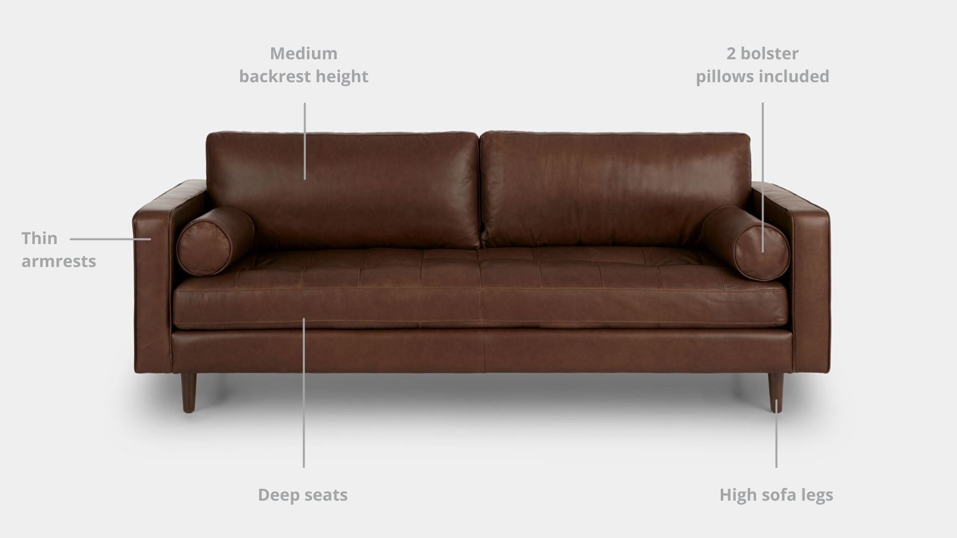 Key features such as armrest thickness, cushion height, seat depth and sofa leg height for Castle Full Leather Sofa