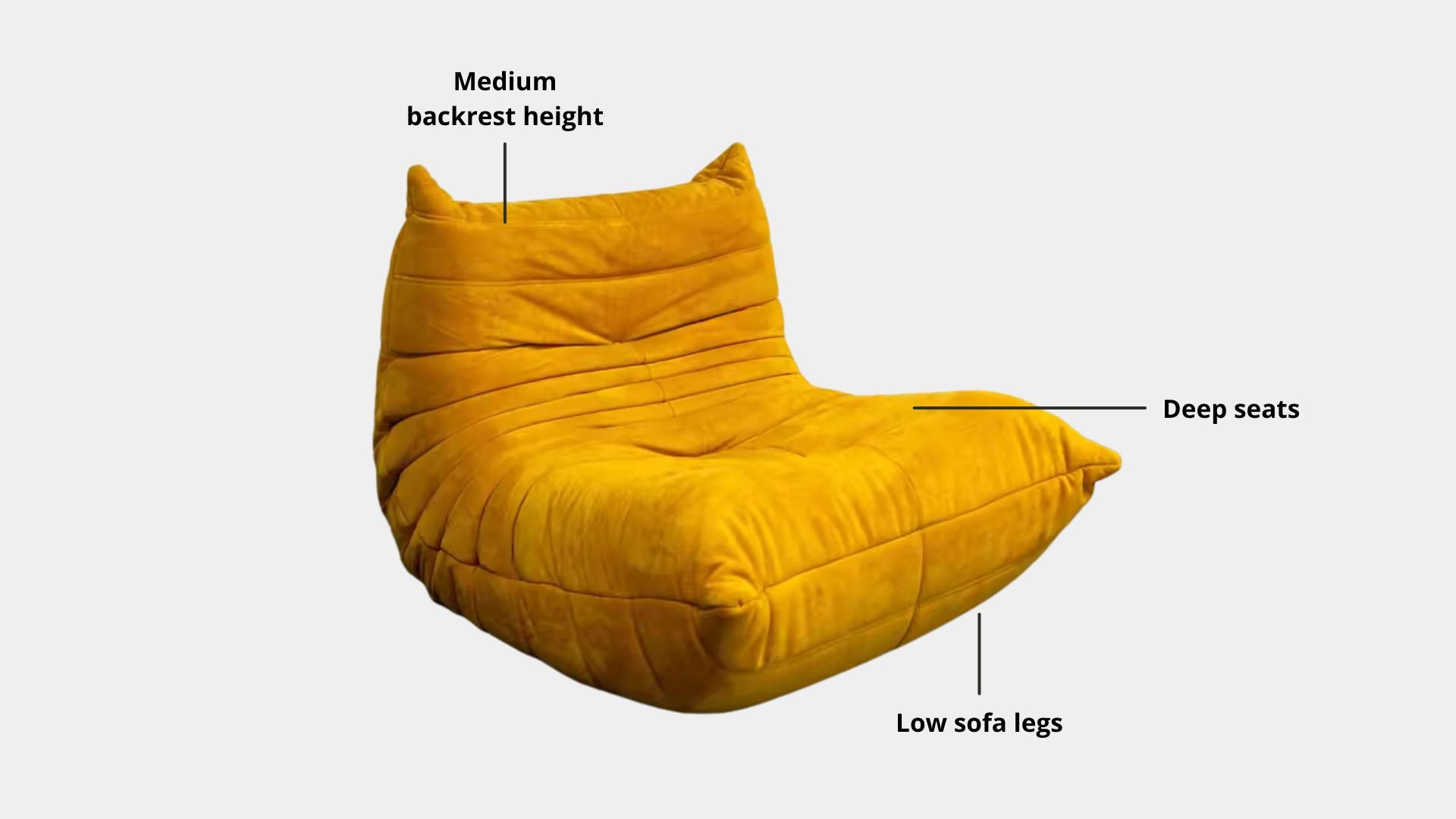 Key features such as armrest thickness, cushion height, seat depth and sofa leg height for Caterpillar Fabric Lounge Chair