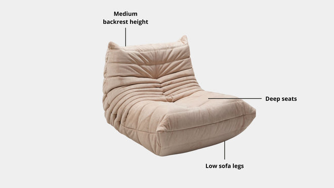 Key features such as armrest thickness, cushion height, seat depth and sofa leg height for Caterpillar Fabric Lounge Chair