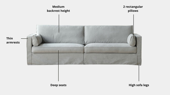 Key features such as armrest thickness, cushion height, seat depth and sofa leg height for Celeste Fabric Sofa