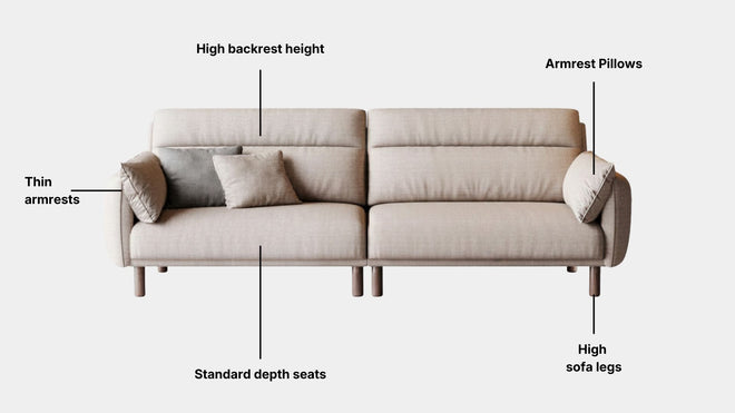 Key features such as armrest thickness, cushion height, seat depth and sofa leg height for Cetas Fabric Sofa