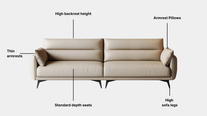 Key features such as armrest thickness, cushion height, seat depth and sofa leg height for Cetus Faux Leather Sofa