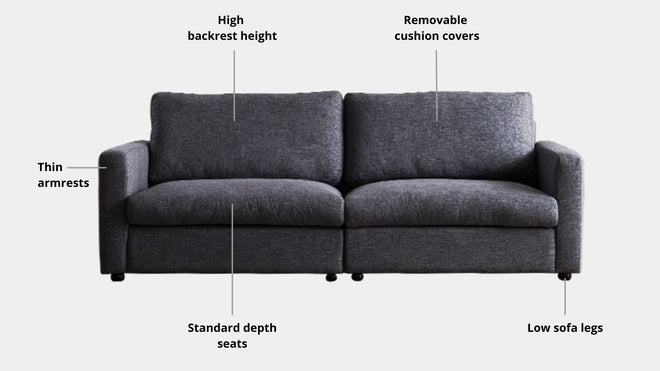 Key features such as armrest thickness, cushion height, seat depth and sofa leg height for Chalet Fabric Sofa