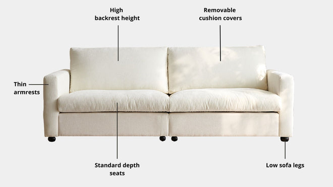 Key features such as armrest thickness, cushion height, seat depth and sofa leg height for Chalet Fabric Sofa