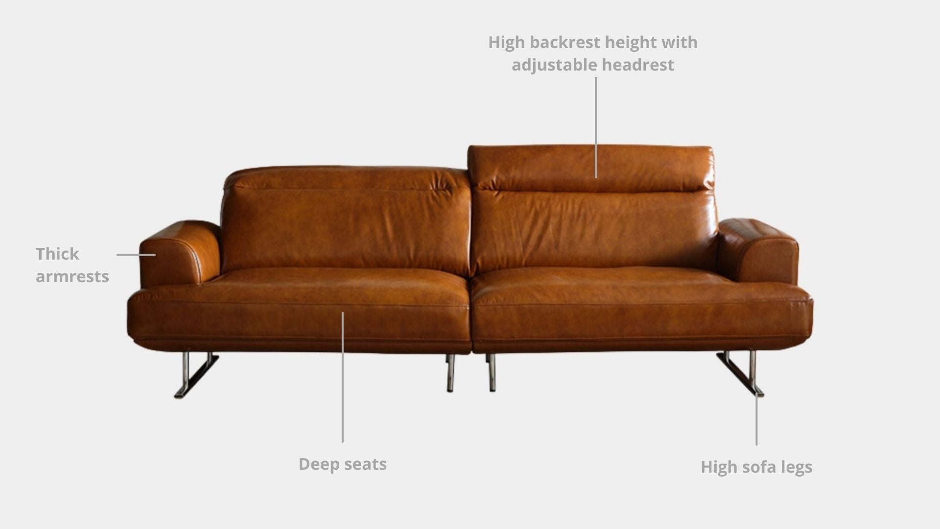 Key features such as armrest thickness, cushion height, seat depth and sofa leg height for Charles Half Leather Sofa