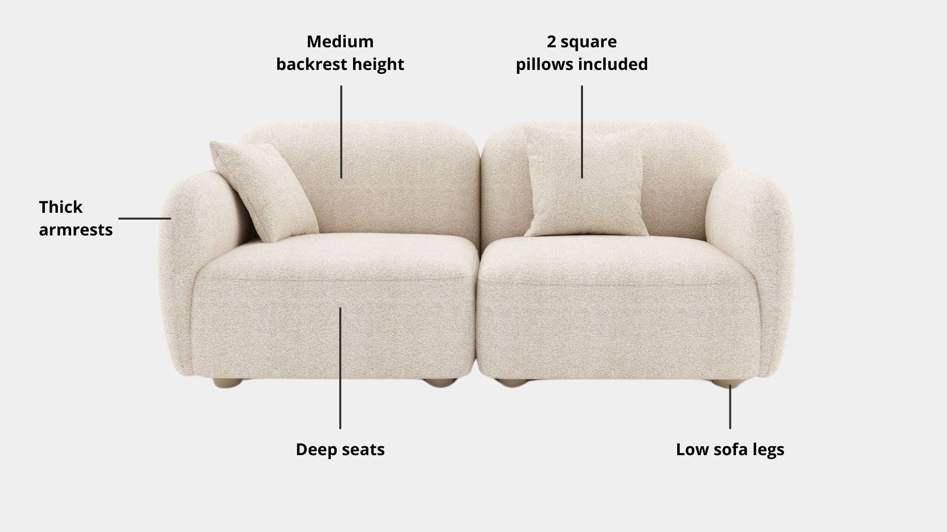 Key features such as armrest thickness, cushion height, seat depth and sofa leg height for Charmy Fabric Sofa