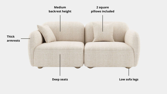 Key features such as armrest thickness, cushion height, seat depth and sofa leg height for Charmy Fabric Sofa