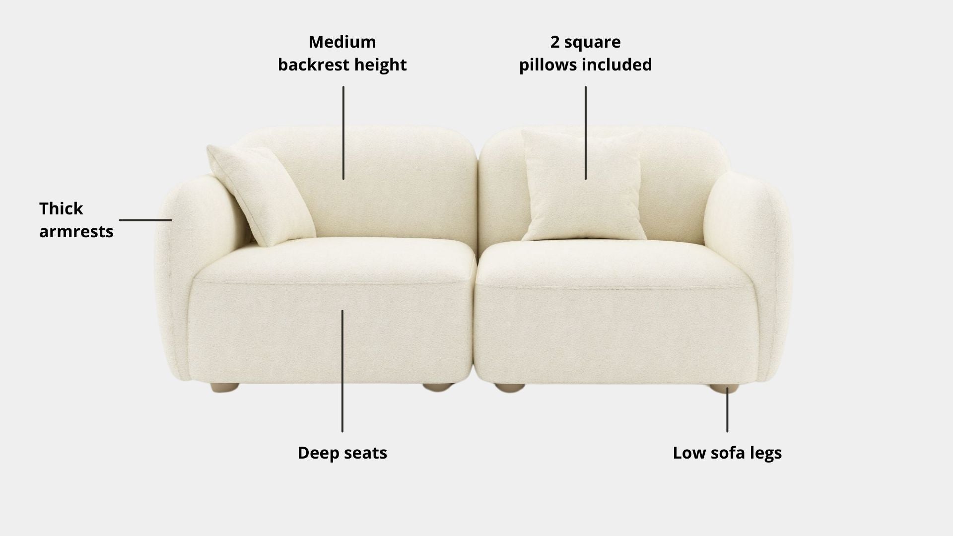 Key features such as armrest thickness, cushion height, seat depth and sofa leg height for Charmy Fabric Sofa