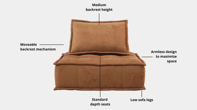 Key features such as armrest thickness, cushion height, seat depth and sofa leg height for Chunk Fabric Lounge Chair