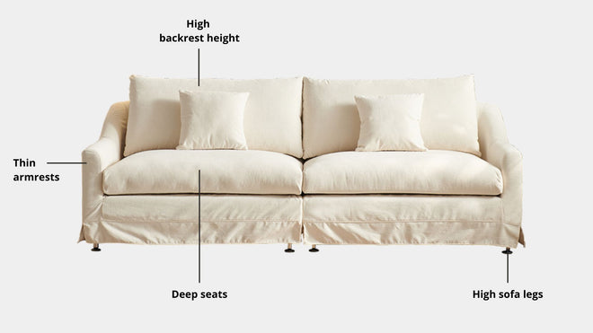 Key features such as armrest thickness, cushion height, seat depth and sofa leg height for Cider Fabric Sofa