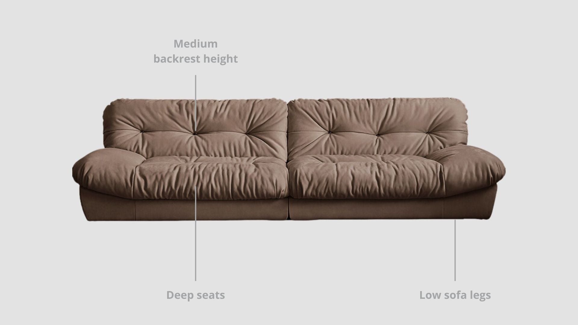Key features such as armrest thickness, cushion height, seat depth and sofa leg height for Clora Fabric Sofa