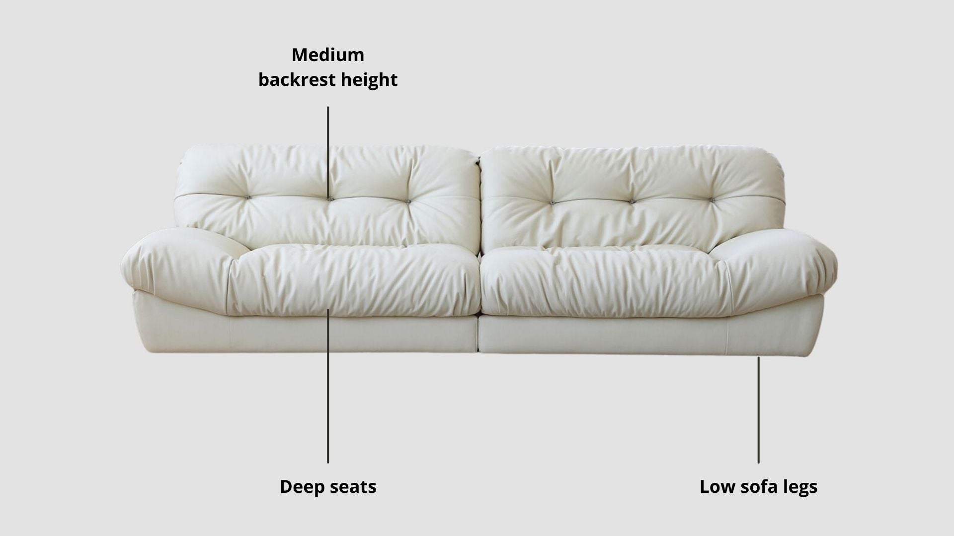 Key features such as armrest thickness, cushion height, seat depth and sofa leg height for Clora Full Leather Sofa