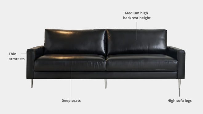 Key features such as armrest thickness, cushion height, seat depth and sofa leg height for Coach Half Leather Sofa