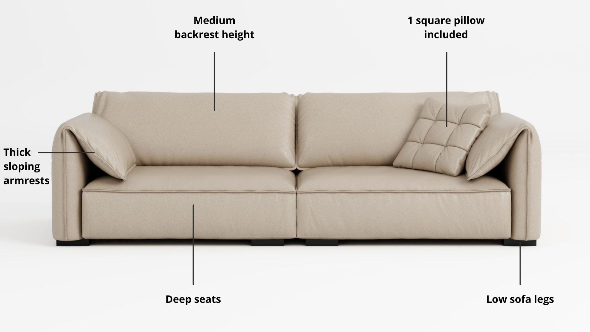 Key features such as armrest thickness, cushion height, seat depth and sofa leg height for Comfy Half Leather Sofa