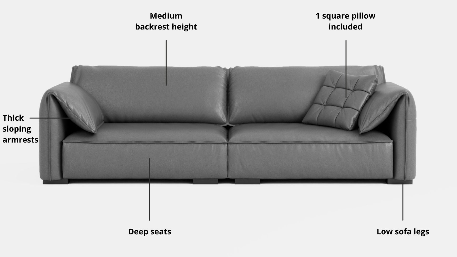 Key features such as armrest thickness, cushion height, seat depth and sofa leg height for Comfy Full Leather Sofa