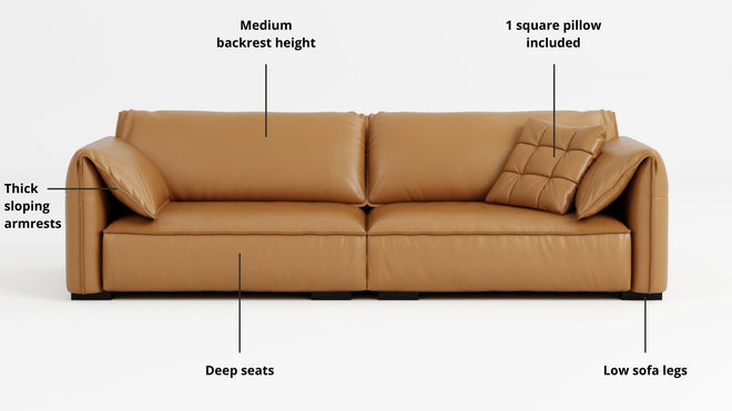 Key features such as armrest thickness, cushion height, seat depth and sofa leg height for Comfy Full Leather Sofa