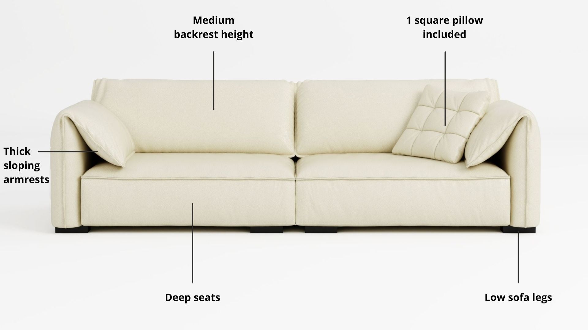 Key features such as armrest thickness, cushion height, seat depth and sofa leg height for Comfy Full Leather Sofa