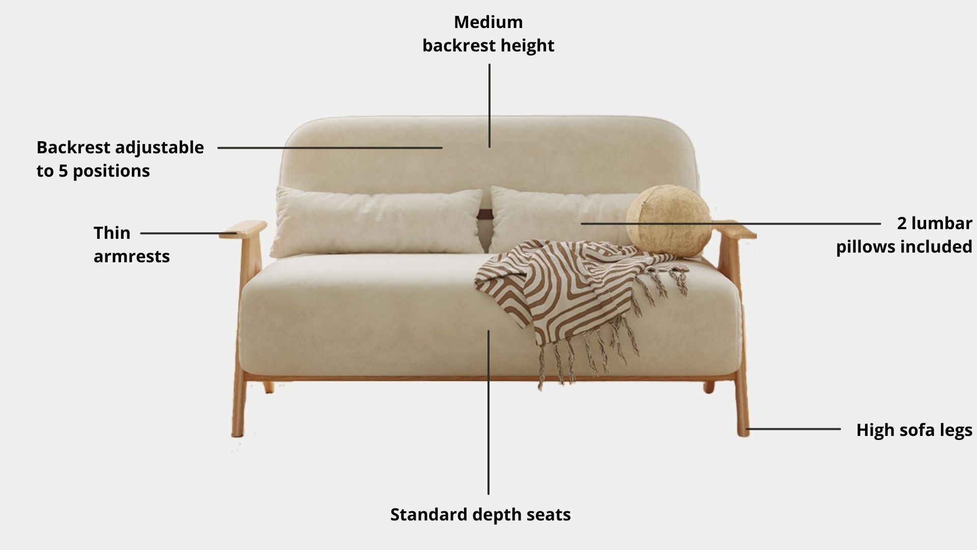 Key features such as armrest thickness, cushion height, seat depth and sofa leg height for Corona Fabric Sofa Bed