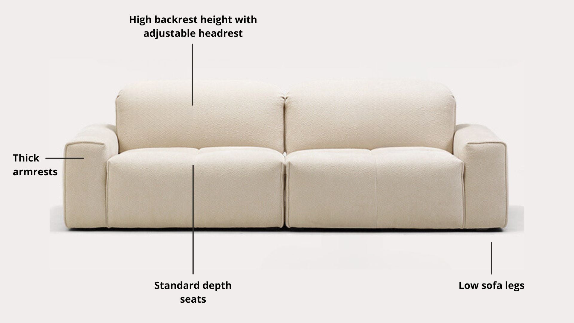 Key features such as armrest thickness, cushion height, seat depth and sofa leg height for Cove Fabric Sofa