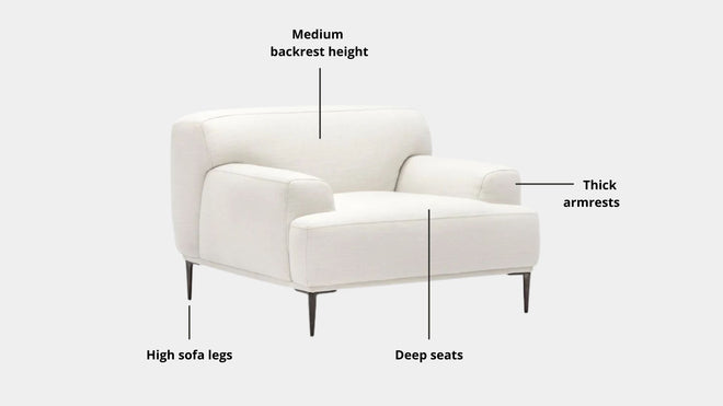 Key features such as armrest thickness, cushion height, seat depth and sofa leg height for Crystal Fabric Armchair