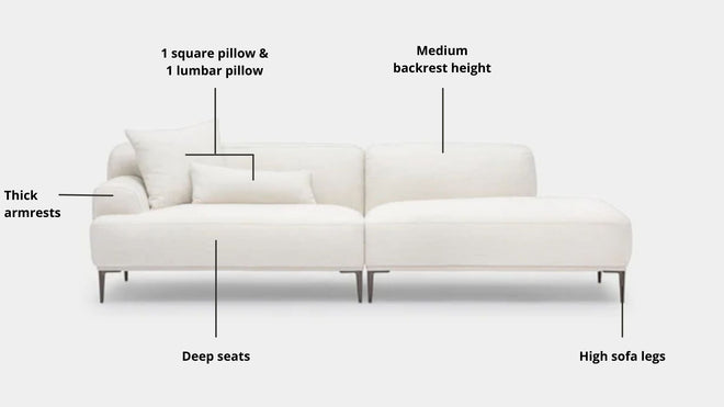 Key features such as armrest thickness, cushion height, seat depth and sofa leg height for Crystal Fabric One Arm Sofa