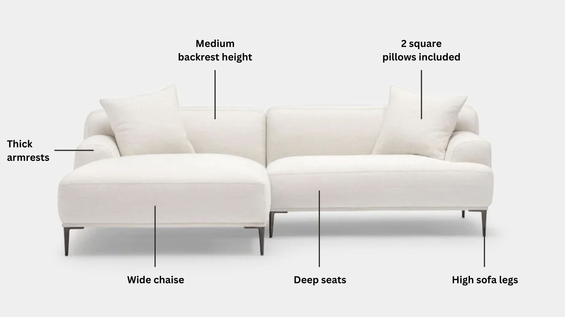 Key features such as armrest thickness, cushion height, seat depth and sofa leg height for Crystal Fabric Sectional Sofa
