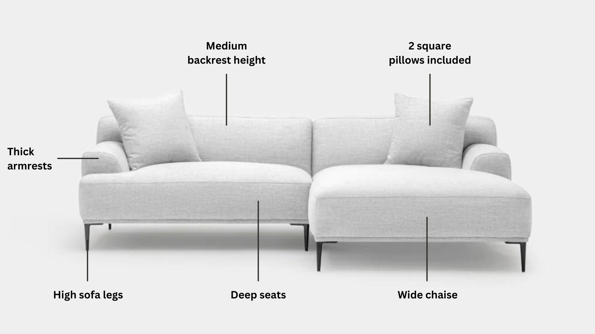 Key features such as armrest thickness, cushion height, seat depth and sofa leg height for Crystal Fabric Sectional Sofa