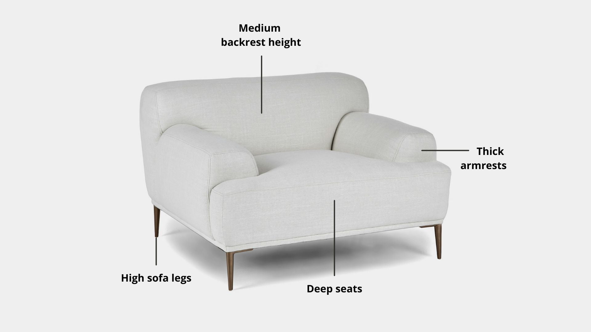 Key features such as armrest thickness, cushion height, seat depth and sofa leg height for Crystal Fabric Armchair