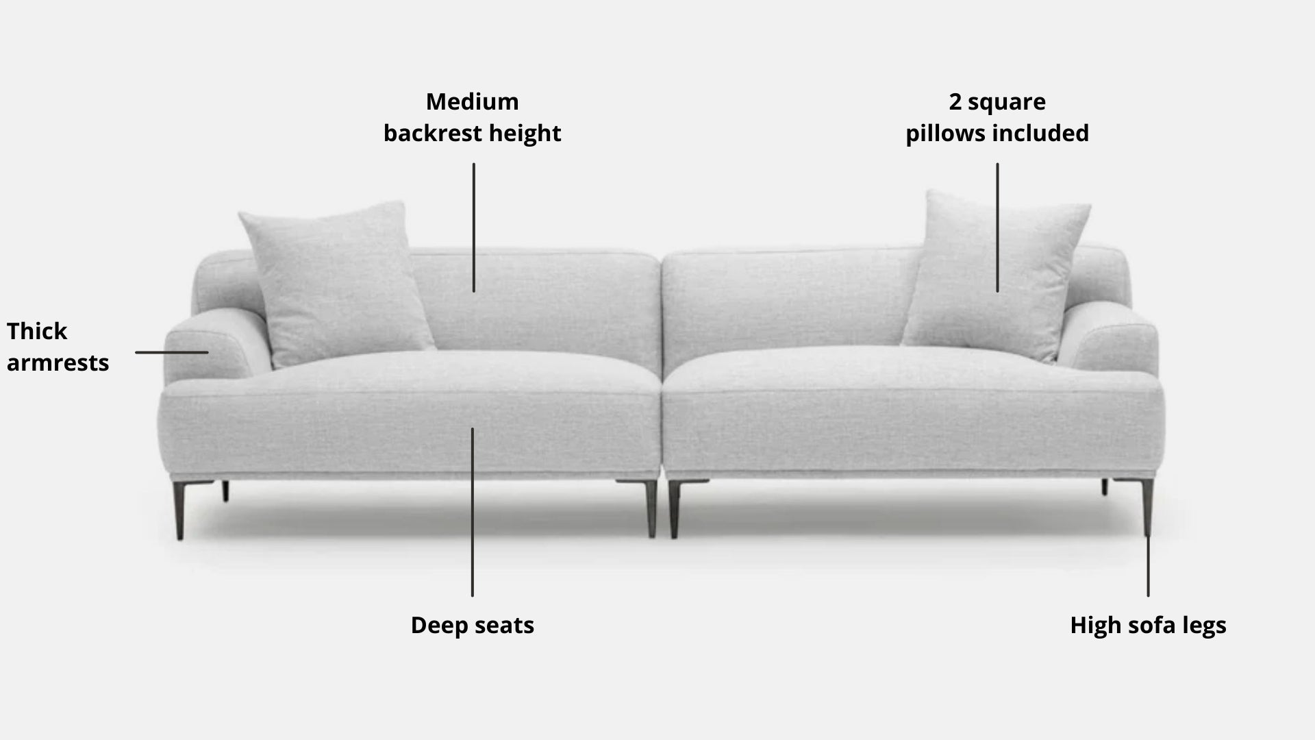 Key features such as armrest thickness, cushion height, seat depth and sofa leg height for Crystal Fabric Sofa