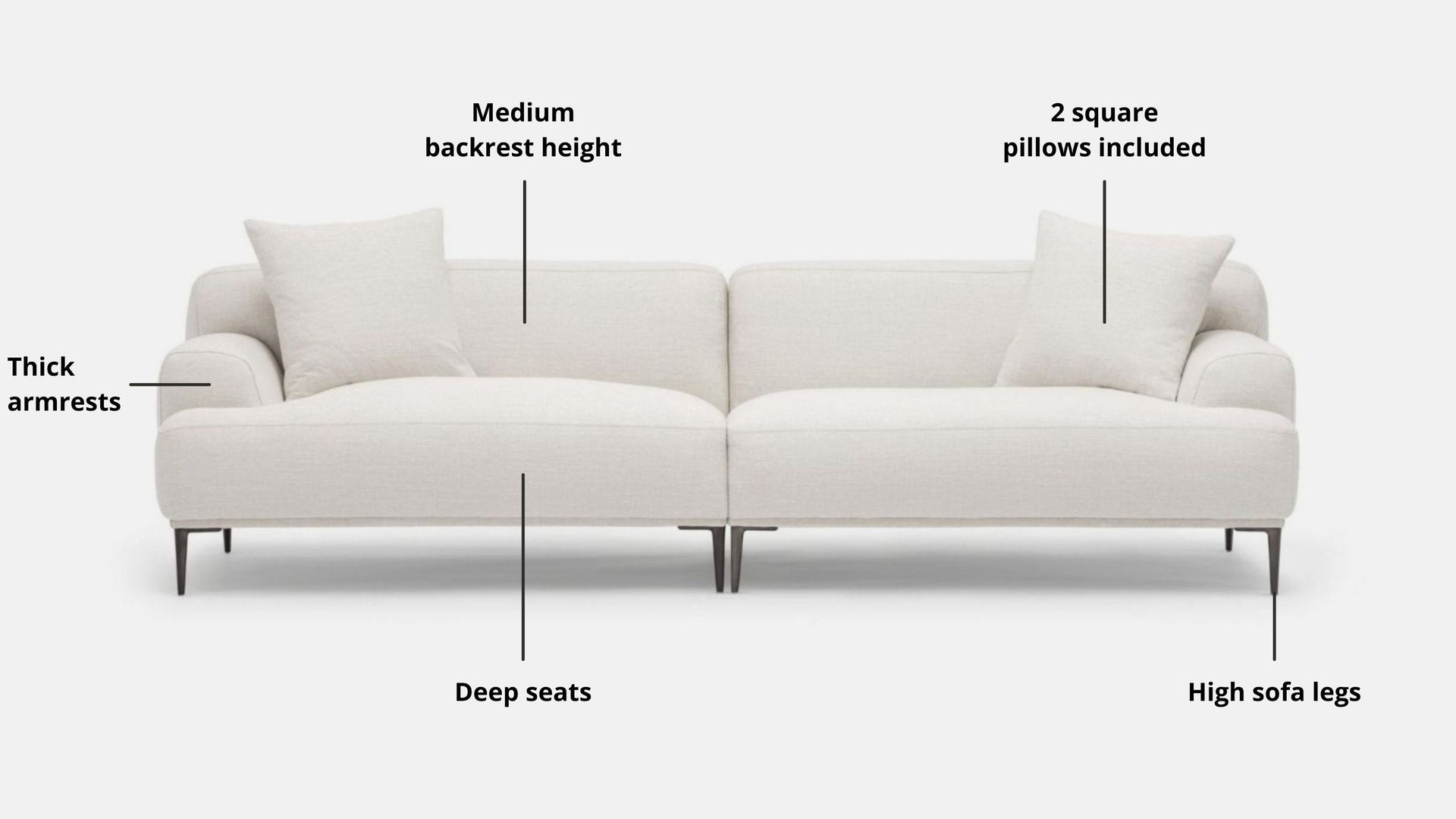 Key features such as armrest thickness, cushion height, seat depth and sofa leg height for Crystal Fabric Sofa