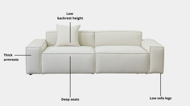 Key features such as armrest thickness, cushion height, seat depth and sofa leg height for Cubix Fabric Sofa