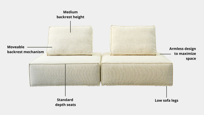 Key features such as armrest thickness, cushion height, seat depth and sofa leg height for Cublox Fabric Sofa