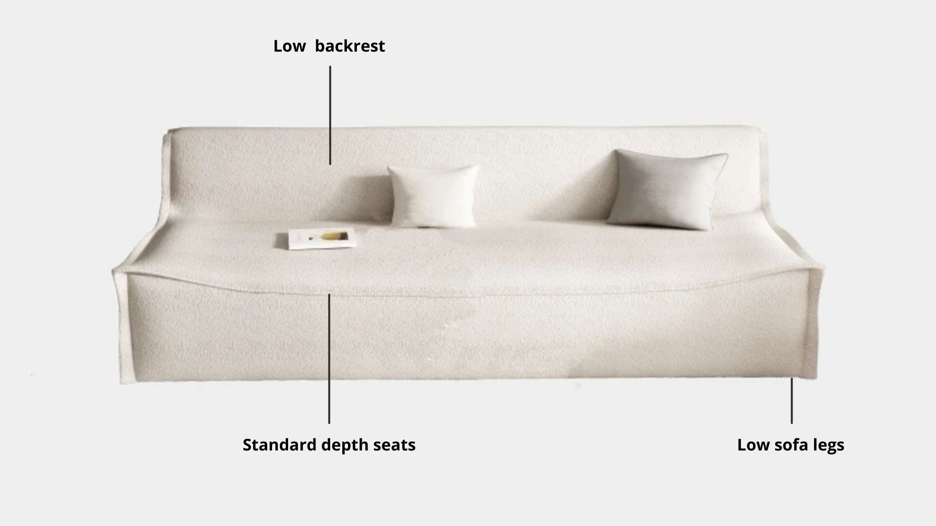 Key features such as armrest thickness, cushion height, seat depth and sofa leg height for Cubo Fabric Sofa