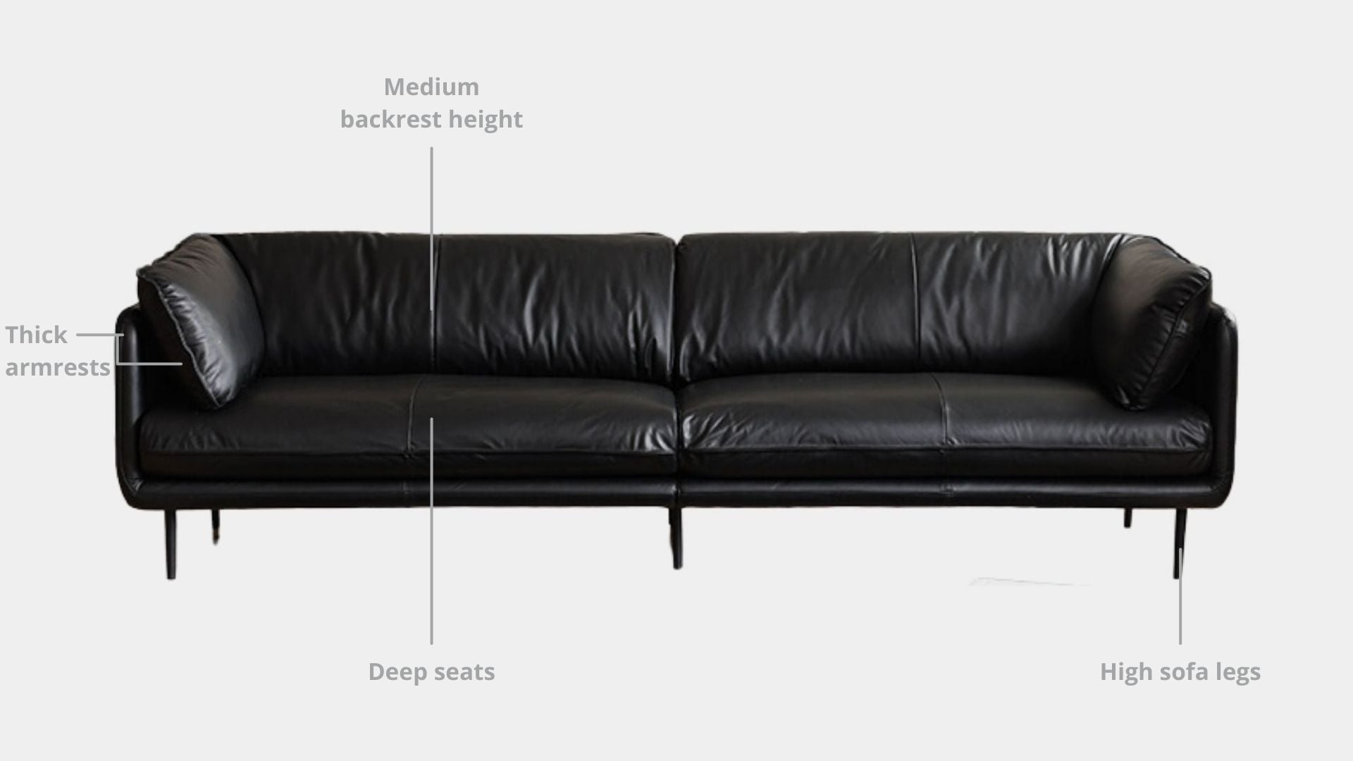 Key features such as armrest thickness, cushion height, seat depth and sofa leg height for Cuddle Half Leather Sofa