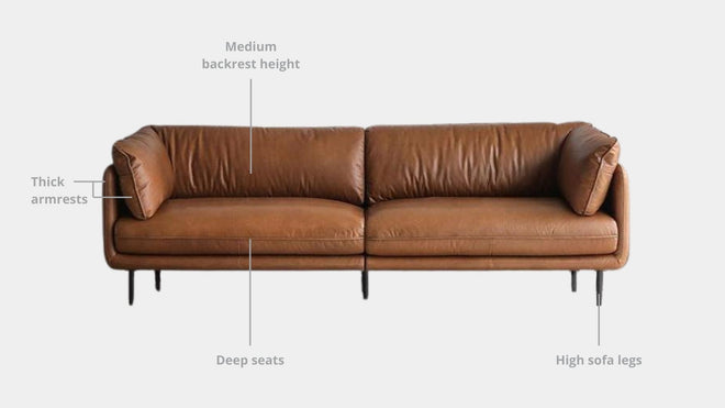 Key features such as armrest thickness, cushion height, seat depth and sofa leg height for Cuddle Half Leather Sofa