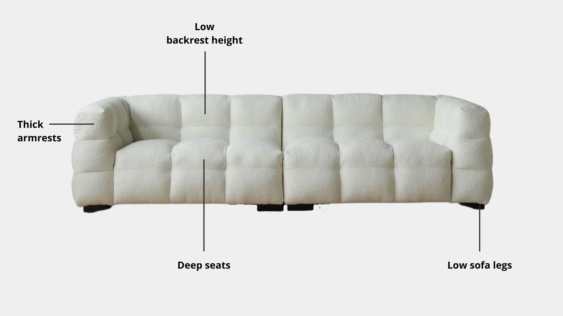 Key features such as armrest thickness, cushion height, seat depth and sofa leg height for Cutey Fabric Sofa