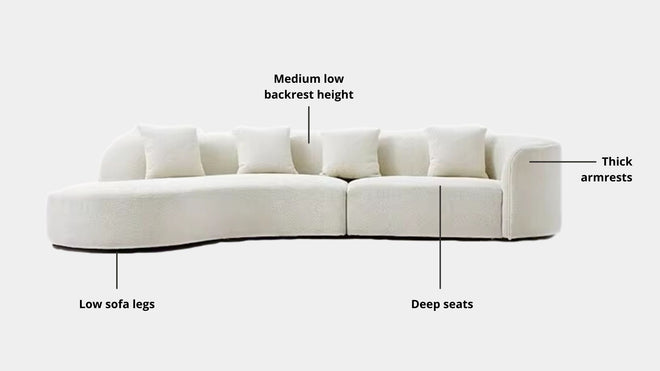 Key features such as armrest thickness, cushion height, seat depth and sofa leg height for Cynthia Fabric One Arm Sofa