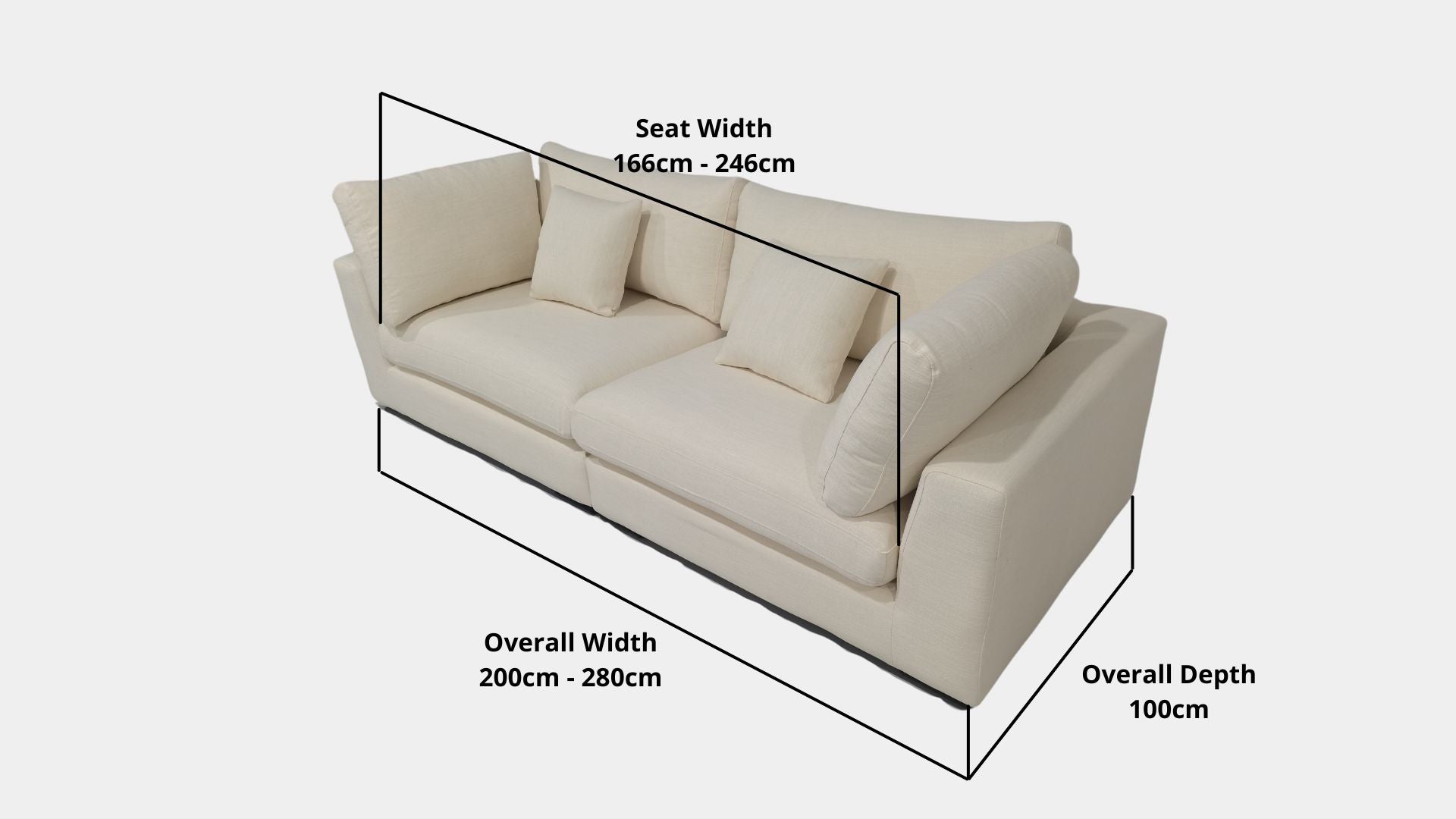 Details the key dimensions in terms of overall width, overall depth and seat width for Claudia Fabric Sofa