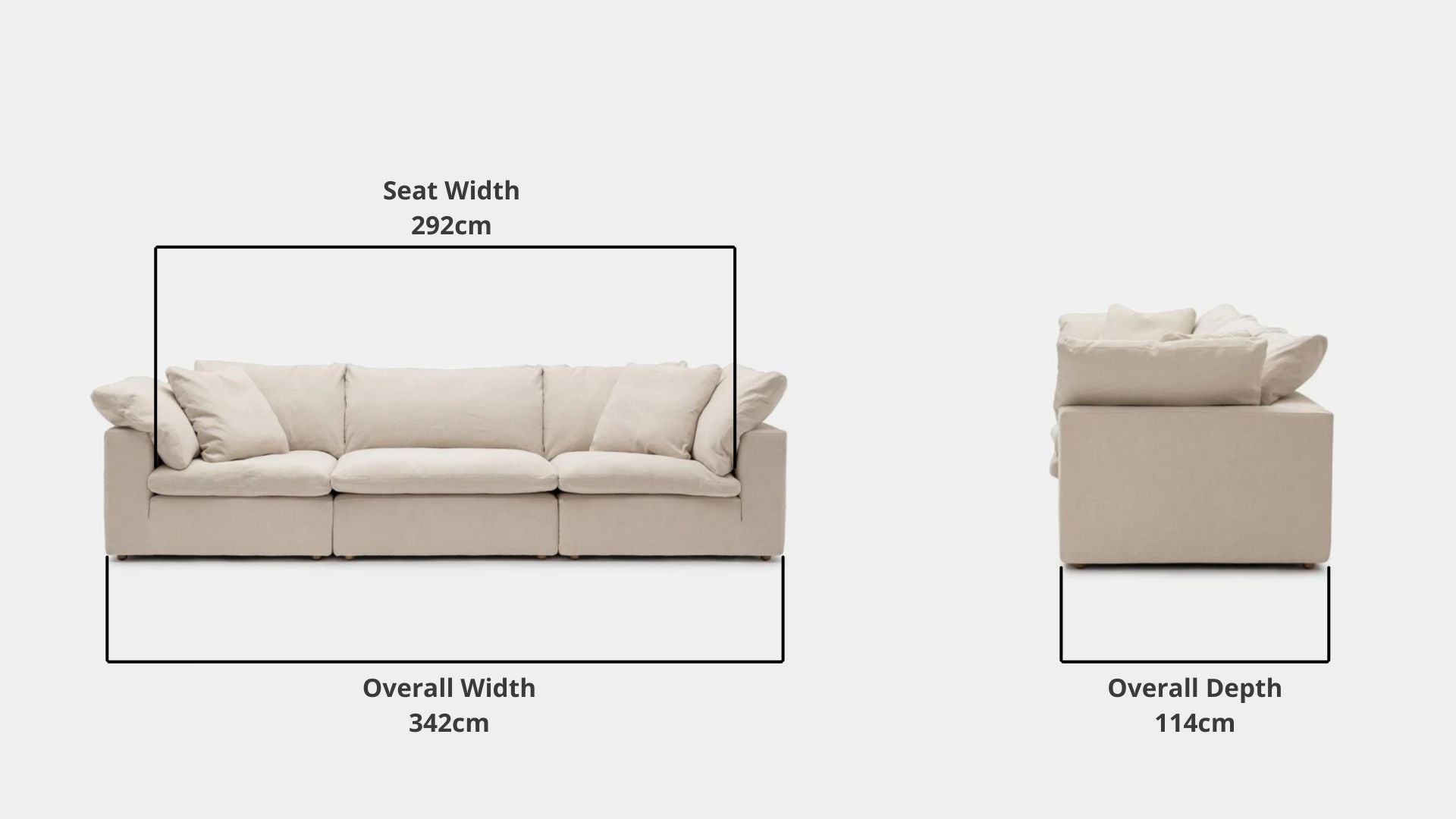 Details the key dimensions in terms of overall width, overall depth and seat width for Cloud Fabric Sofa