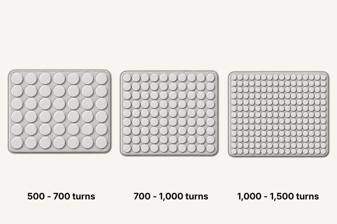 Pocket spring count across a mattress support system