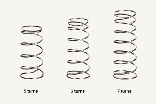 Pocket spring turns in a mattress support system
