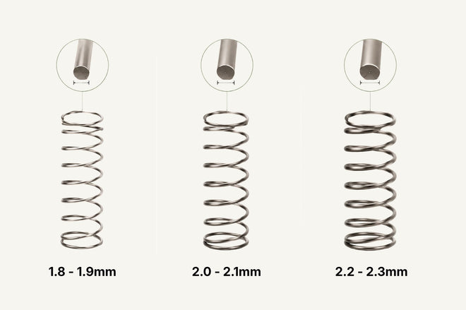 Comparison of mattress pocket spring wire diameters